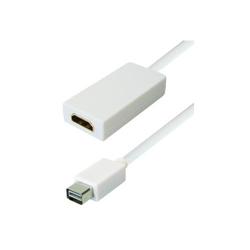 DVi-Mini verloopkabel male >> HDMi Female