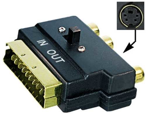 Scart verloopadapter scart male >> 3x cinch female+s-vhs fem